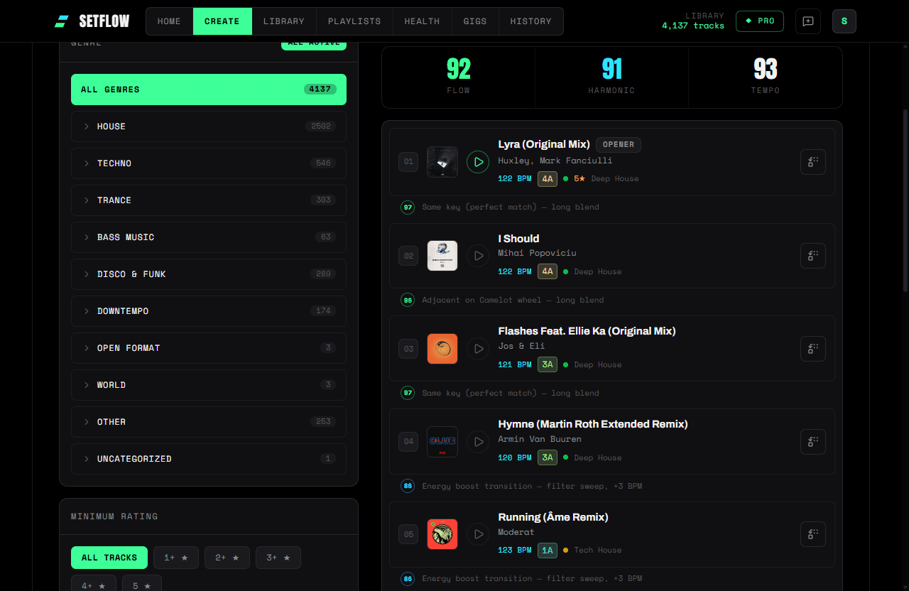 SetFlow set generation with score readout and tracklist